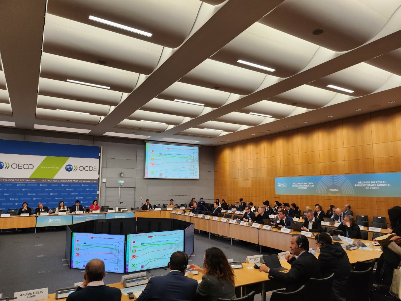 National Assembly members attend the OECD GPN Plenary Meeting 관련사진 2 보기