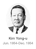 Kim Yong-u Jun. 1954-Dec. 1954