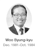 Woo Byung-kyu Dec. 1981-Oct. 1984