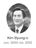 Kim Byung-o Jun. 2000-Jul. 2002