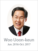 Woo Uoon-keun Jun. 2016-Oct. 2017